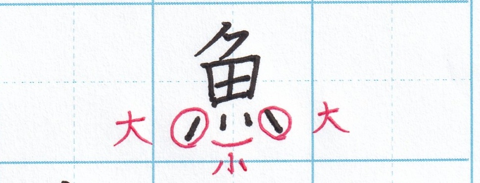 「魚」の４つの点の大きさ