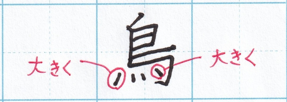 「鳥」の４つの点の大きさ