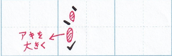 さんずいの空きは、二つ目と三つ目の点のあいだが大きくなる