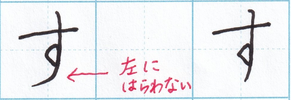 字をきれいに見せるコツ ひらがな編(7)~「す」の書き方 | 書樂堂