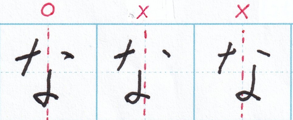 字をきれいに見せるコツ ひらがな編(8)~「な」の書き方