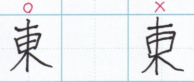 空きは均等に「東」
