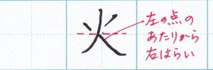 「火」右払いの開始位置