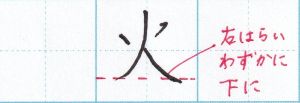 「火」右払いの高さ
