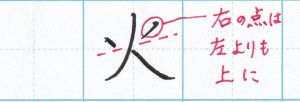 「火」の点の位置
