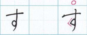 丸は三角にする「す」