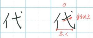 「代」ななめの線を長く書く方法
