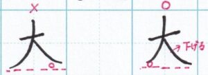 「大」右はらいを左よりも低い位置で終える