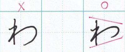 「わ」の右側を書くコツ