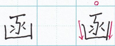 「函」の書き方